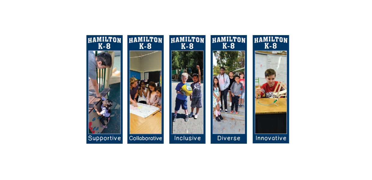Hamilton's 5 Equity Banners.